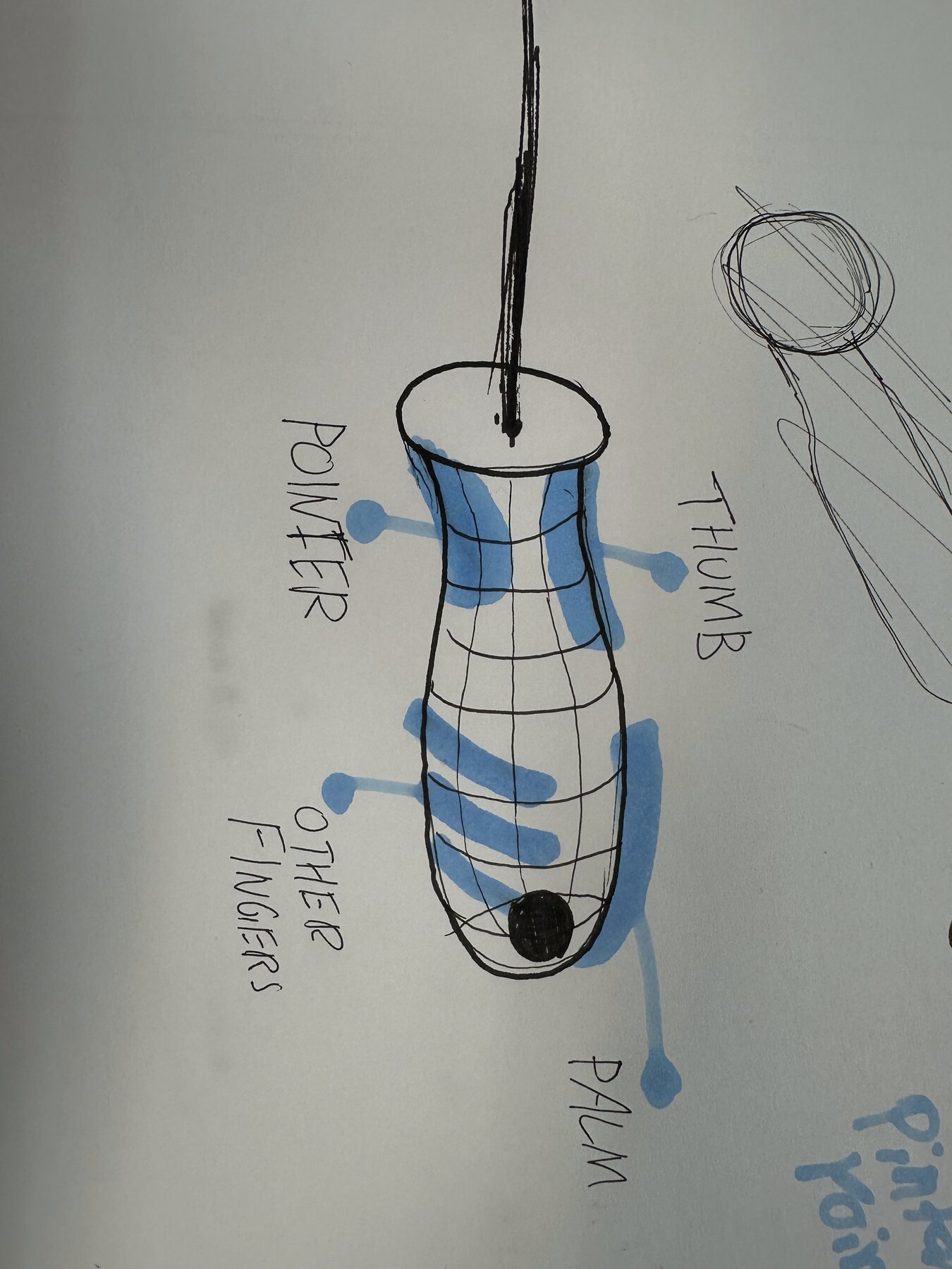 Sketch of a hand gripping a screwdriver, showing thumb, pointer, other fingers and palm contact